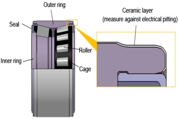 view of an insulated bearing showing the tight mechanical bond between the ceramic coating and the steel substrate.