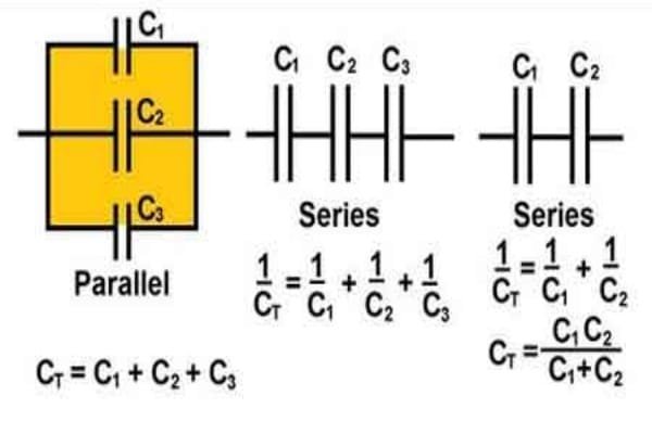 Mathematical formula C = εA/d illustrating how increasing bearing insulation thickness reduces parasitic capacitance in VFD applications.